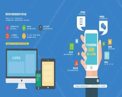 網(wǎng)站設(shè)計與開發(fā)收費標(biāo)準(zhǔn)詳解 如何合理制定與評估項目預(yù)算