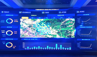 仁聚科技 引領數字時代，打造全方位高端網站與移動應用解決方案